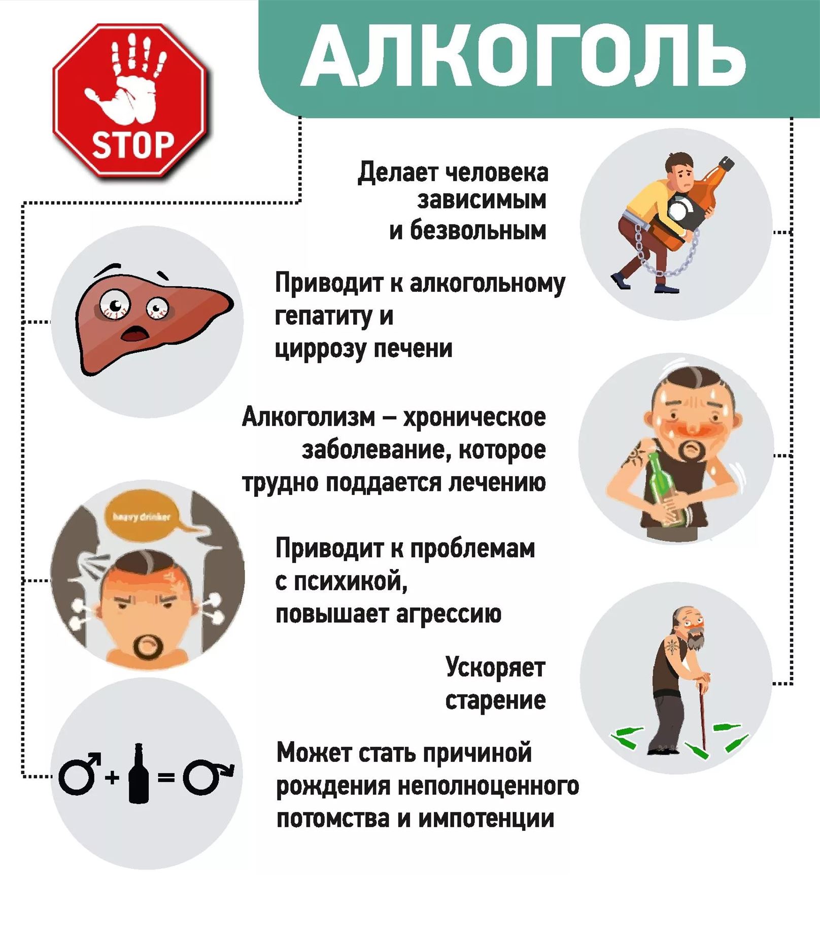 Профилактика алкоголизма